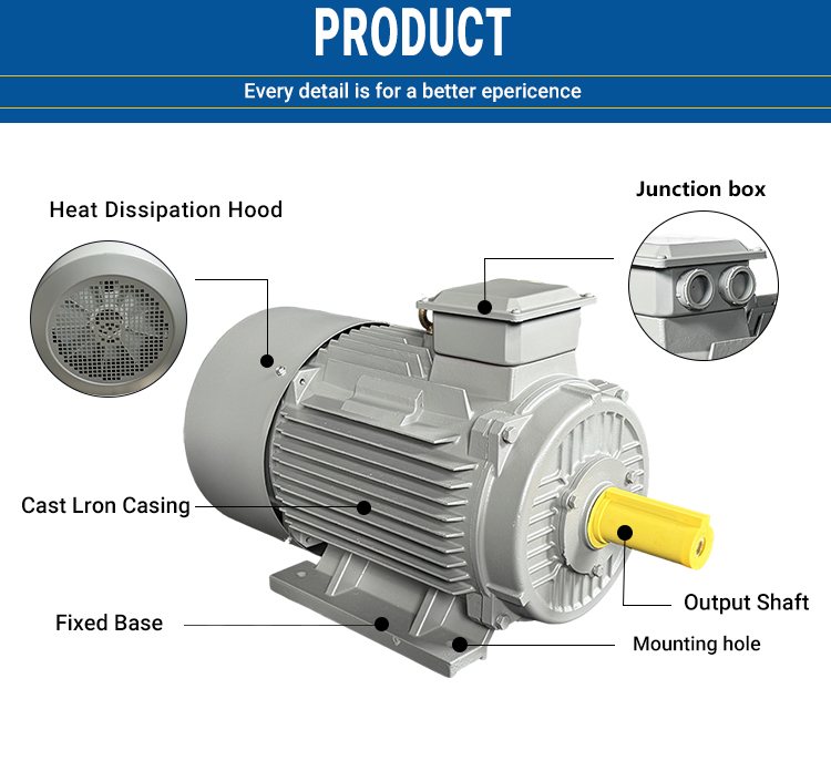 IE2 Industrial-Grade High-Efficiency Motor