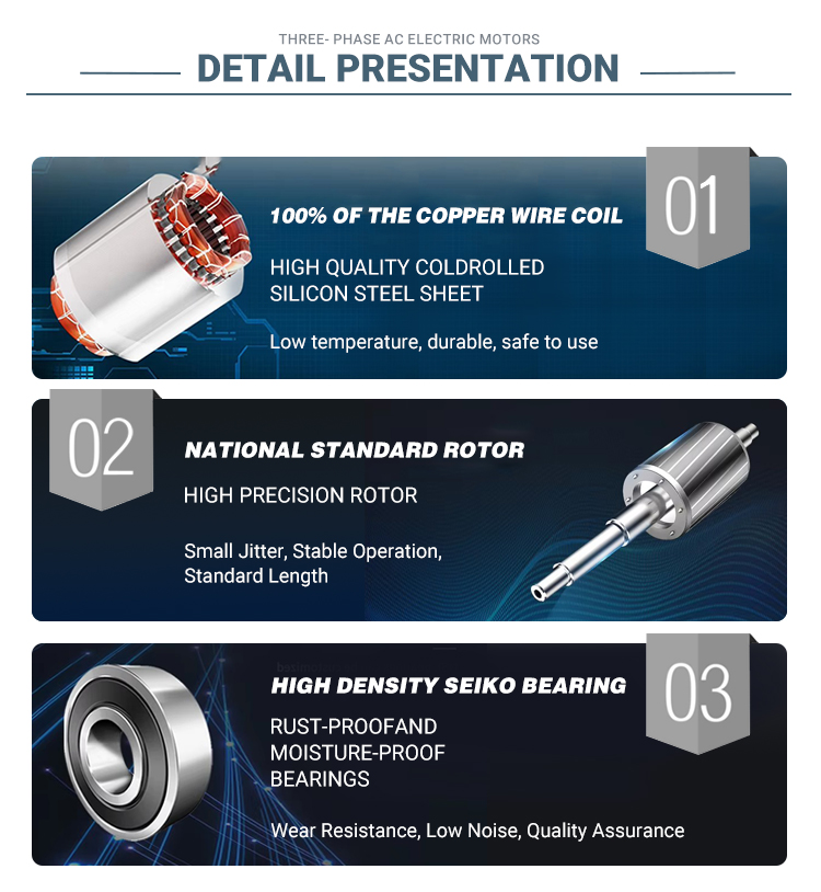 Premium Durable IE3 High-Efficiency Motor