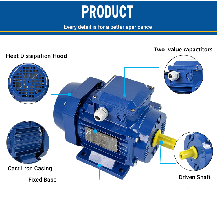 Durable Flange-Mounted ABB Motor