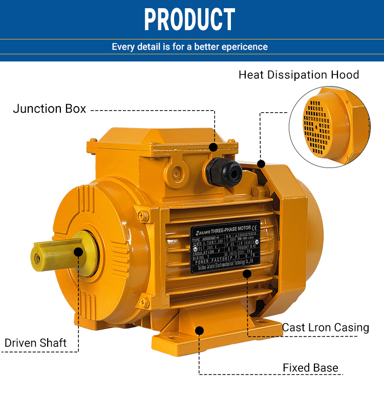 Reliable Industrial ABB Three-Phase Motor